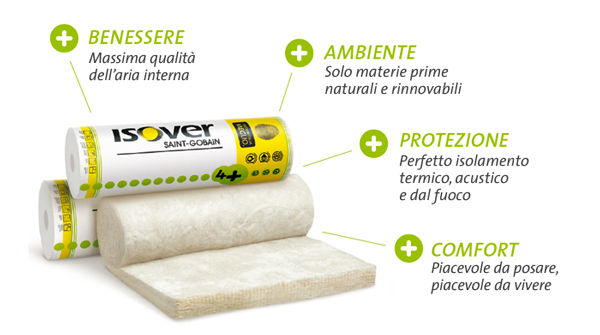materiali